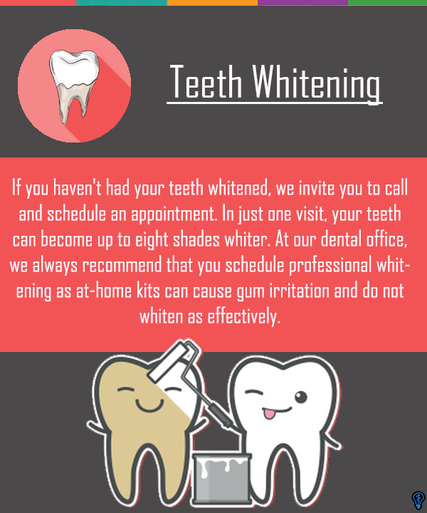 Professional Teeth Whitening Done Right